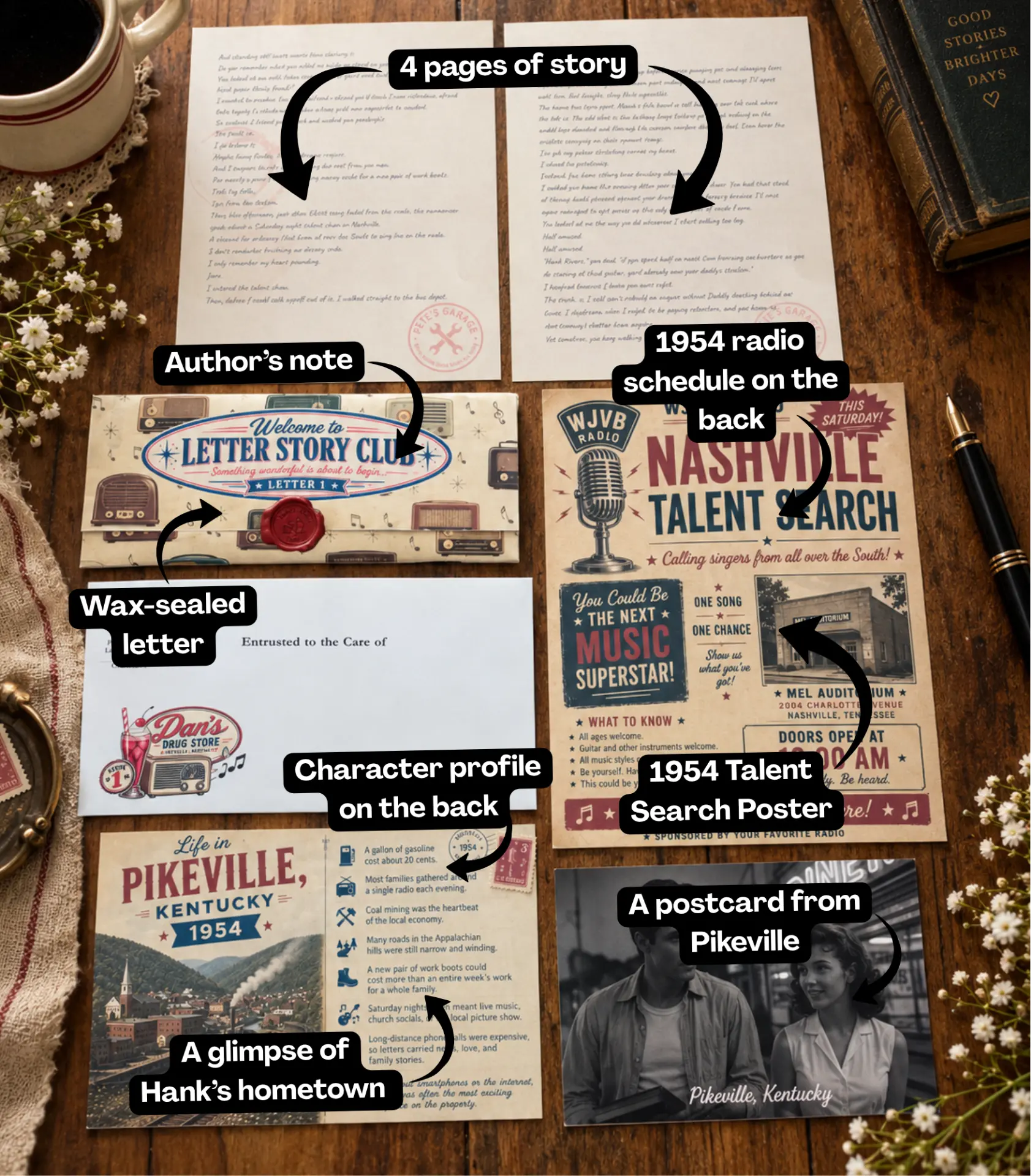 Everything included inside Letter Story Club Letter 1: handwritten pages, postcards, keepsakes, and era details